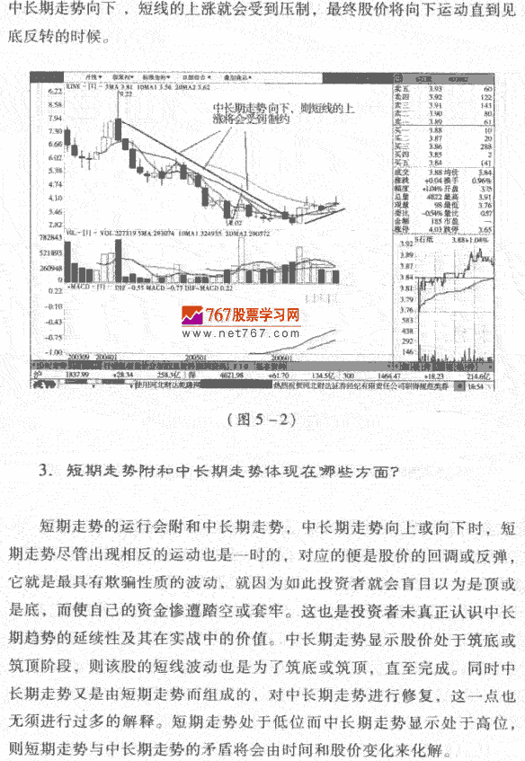 股票中长期走势与短期走势