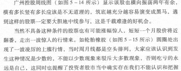如何看周K线图
