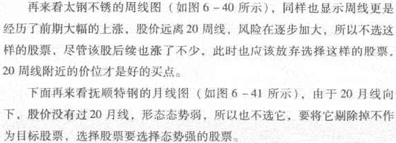 周K线图与月K线图结合选股
