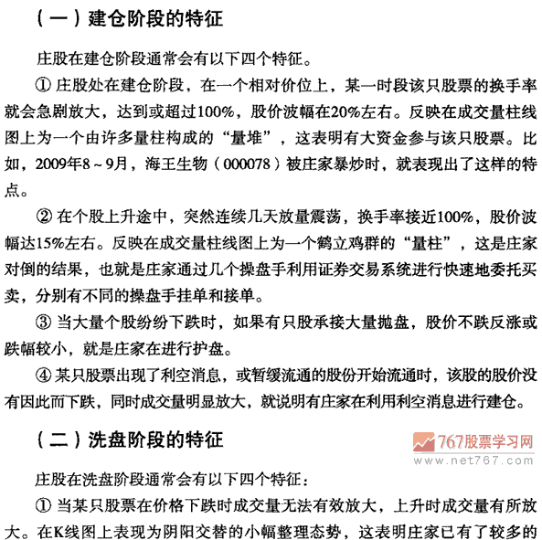 庄股不同阶段的特征