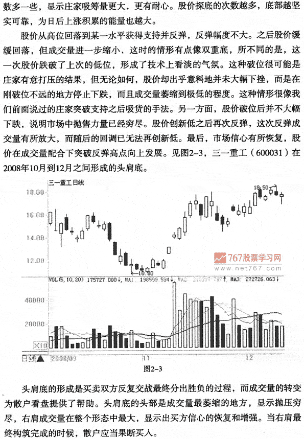怎样捕捉黑马股