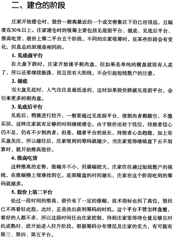 庄家建仓的时间空间