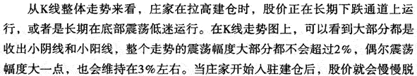 庄家建仓的方式