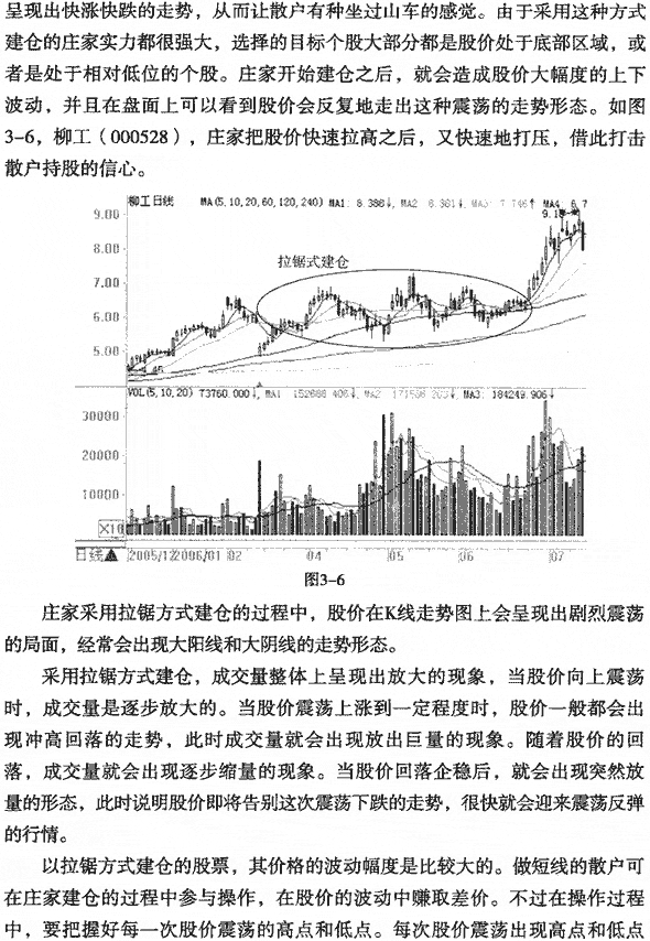 庄家建仓的方式