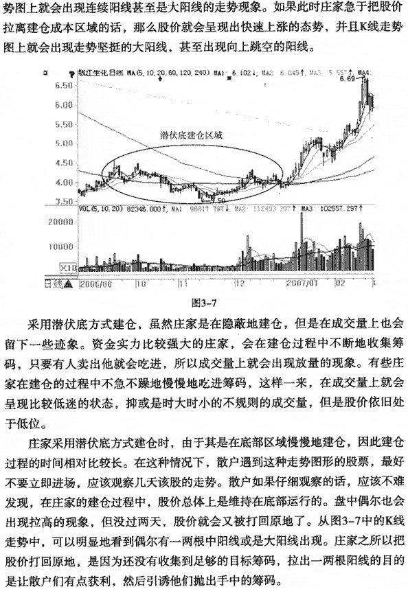 庄家建仓的方式