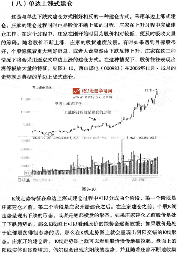 庄家建仓的方式