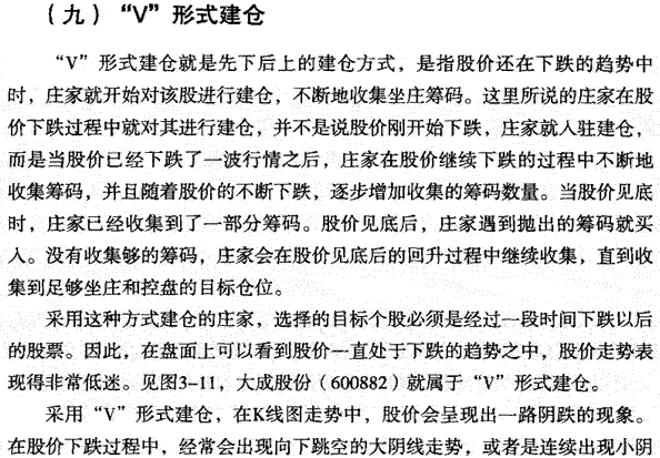 庄家建仓的方式
