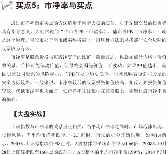 市净率与股票买点