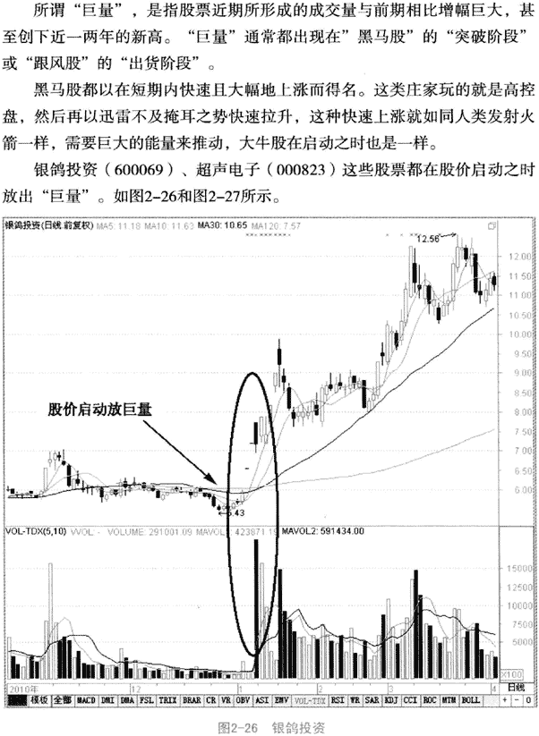 巨量形态分析