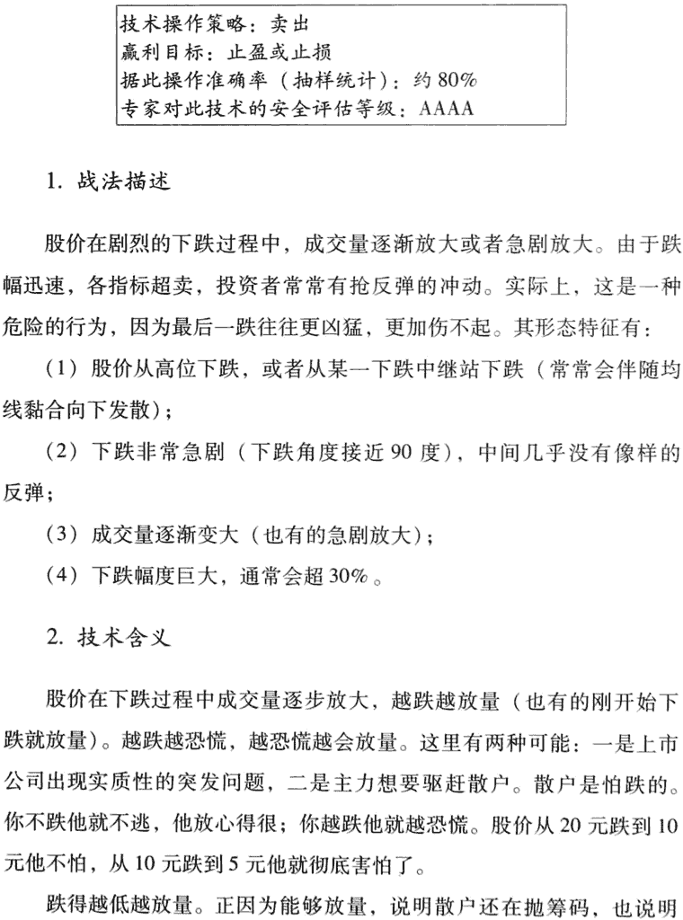 放量跌还会跌卖出法