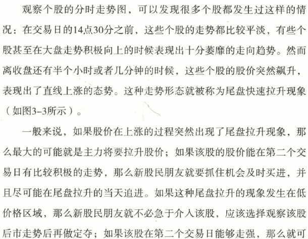 分时图买入卖出形态