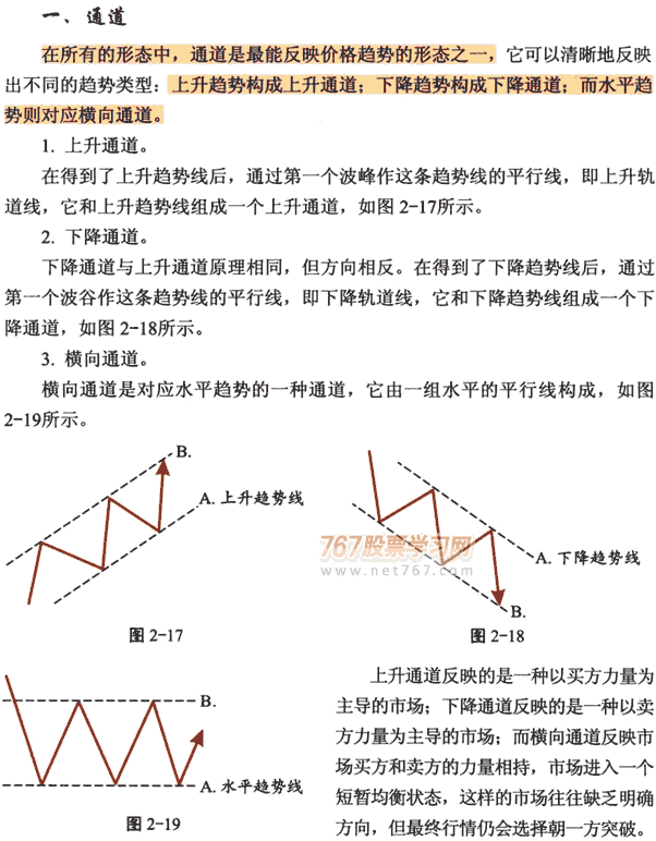 通道及应用技巧
