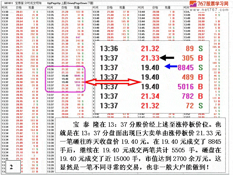 庄家交易分析
