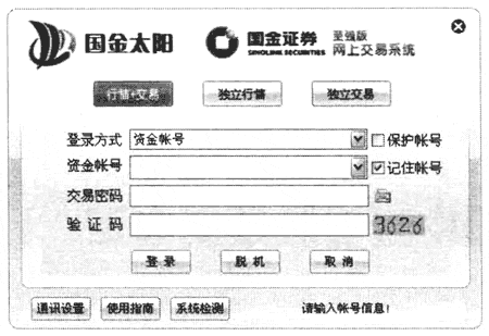分时图闪电买卖
