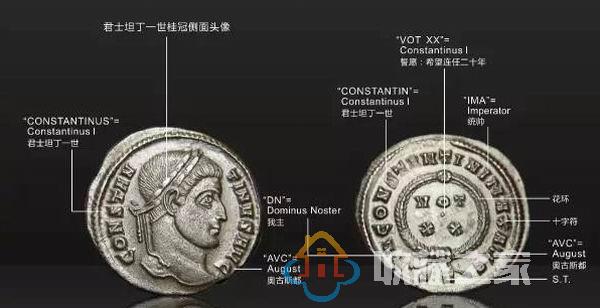 罗马帝国钱币上的铭文含义