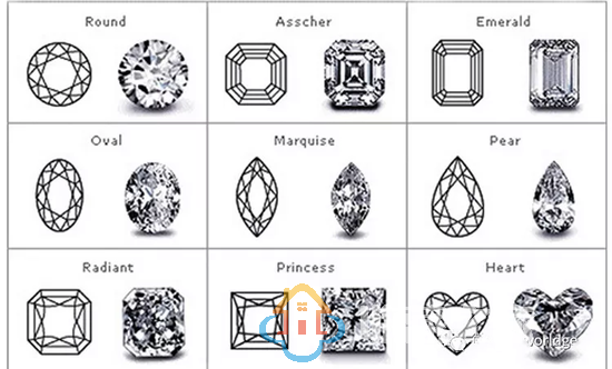购买钻石怎么挑选？