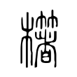 限